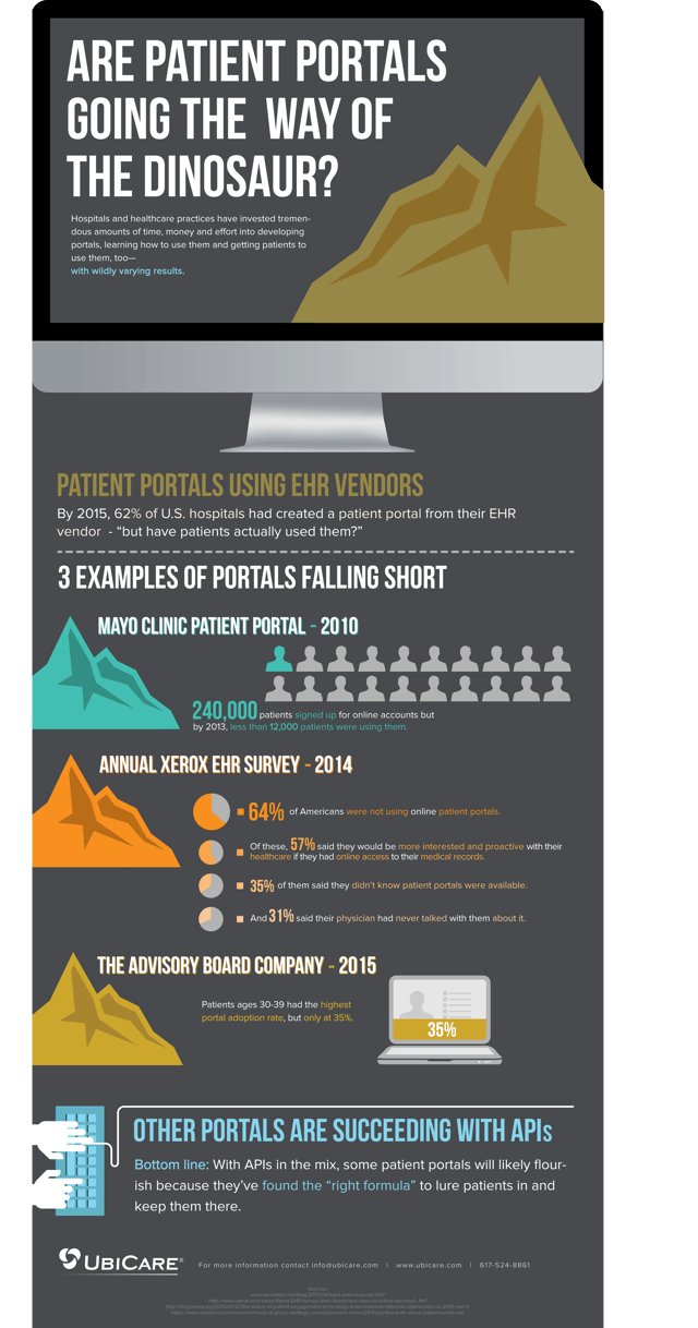 Patient_Portal_Infographic.png