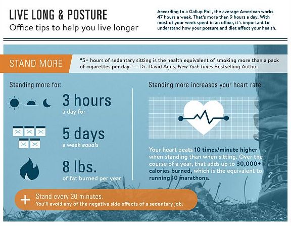 Importance_of_Standing_at_Work_Infographic-cropped